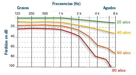 sonidos respiratorio 1